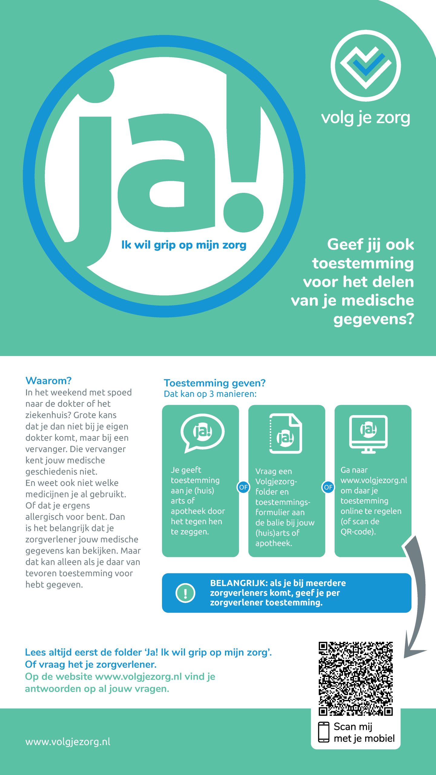 Informatieposter van 'Volg je zorg' over het geven van toestemming voor het delen van medische gegevens. De poster legt uit dat toestemming nodig is zodat waarnemende artsen (bijvoorbeeld in het weekend) inzicht hebben in de medische geschiedenis en medicatie van een patiënt.Er worden drie manieren genoemd om toestemming te geven: Mondeling doorgeven aan de (huis)arts of apotheek. Een toestemmingsformulier invullen bij de balie. Online regelen via www.volgjezorg.nl of door de getoonde QR-code te scannen. Onderaan staat een belangrijke waarschuwing: toestemming moet per zorgverlener afzonderlijk worden gegeven.
